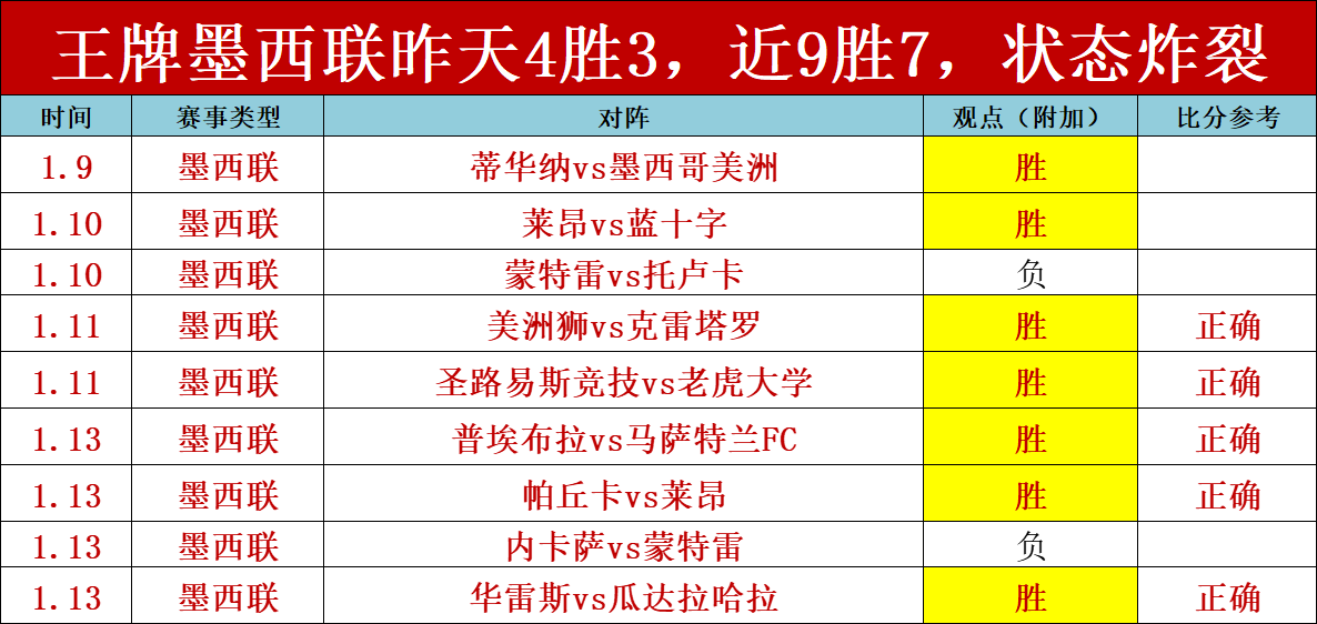亚洲杯乒乓,球小组赛首,日焦点战,巅峰国际娱乐,巅峰国际娱乐下载,巅峰国际娱乐,巅峰国际娱乐官方,巅峰国际娱乐在线,巅峰国际娱乐登录,巅峰国际娱乐链接