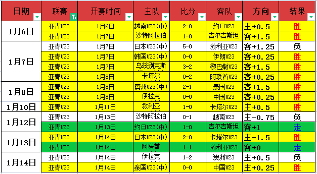 若昂内维斯,谈加盟巴黎,感受,巅峰国际娱乐,巅峰国际娱乐下载,巅峰国际娱乐,巅峰国际娱乐官方,巅峰国际娱乐在线,巅峰国际娱乐登录,巅峰国际娱乐链接