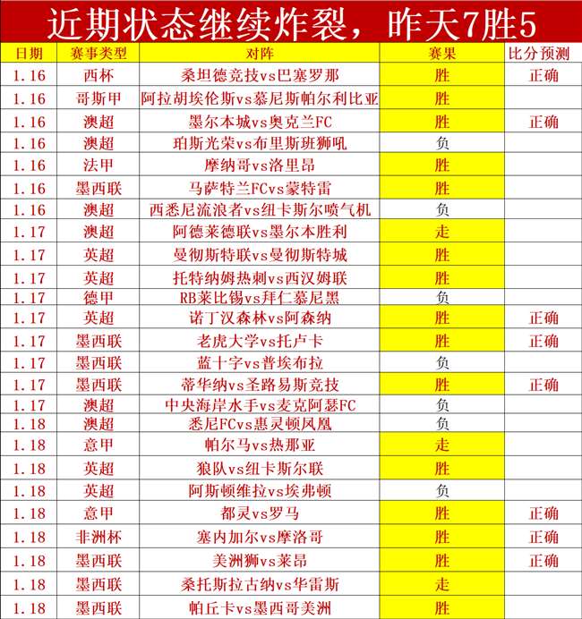 阿根廷迎战,巴西,南美巅峰对,巅峰国际娱乐,巅峰国际娱乐下载,巅峰国际娱乐,巅峰国际娱乐官方,巅峰国际娱乐在线,巅峰国际娱乐登录,巅峰国际娱乐链接