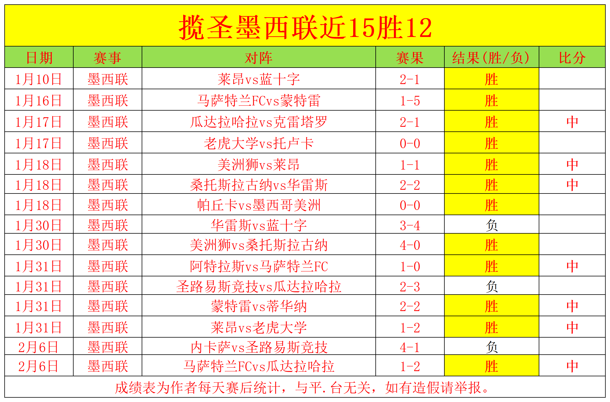 武磊一赛季,独进,刷新中超,巅峰国际娱乐,巅峰国际娱乐下载,巅峰国际娱乐,巅峰国际娱乐官方,巅峰国际娱乐在线,巅峰国际娱乐登录,巅峰国际娱乐链接