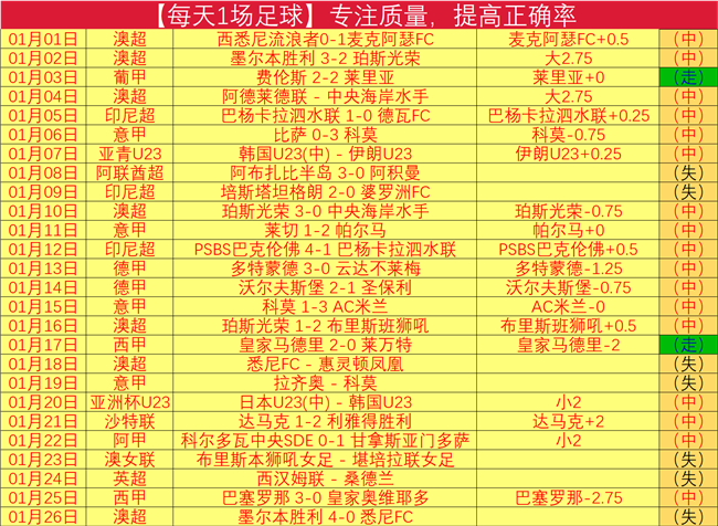 激战英超前,深度剖析,利兹联,巅峰国际娱乐,巅峰国际娱乐下载,巅峰国际娱乐,巅峰国际娱乐官方,巅峰国际娱乐在线,巅峰国际娱乐登录,巅峰国际娱乐链接