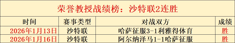 亚冬会盛大,启幕,代表团规模,巅峰国际娱乐,巅峰国际娱乐下载,巅峰国际娱乐,巅峰国际娱乐官方,巅峰国际娱乐在线,巅峰国际娱乐登录,巅峰国际娱乐链接