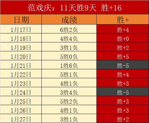 大乐透期号,专家推荐,迪哈夫拉主,巅峰国际娱乐,巅峰国际娱乐下载,巅峰国际娱乐,巅峰国际娱乐官方,巅峰国际娱乐在线,巅峰国际娱乐登录,巅峰国际娱乐链接