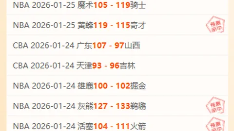 海港延续不败势头，武磊立功奥斯卡助力，泰山近8战仅1胜陷入困境