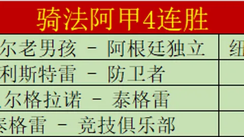 夏洛特黄蜂对阵迈阿密热火NBA分析